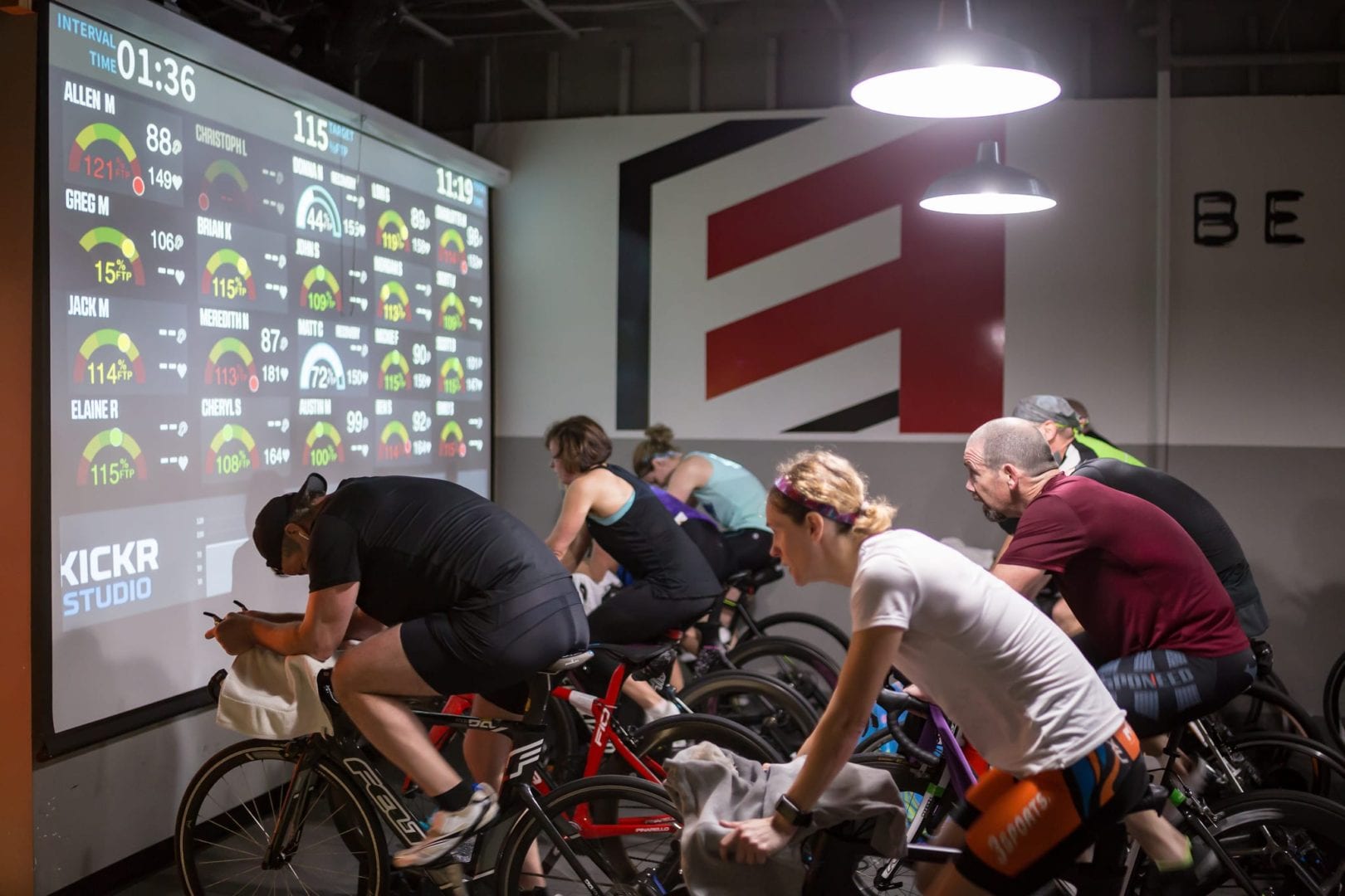 richmond smart trainer studio